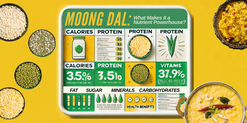 Moong Dal Nutrition Facts: What Makes It a Nutrient Powerhouse?