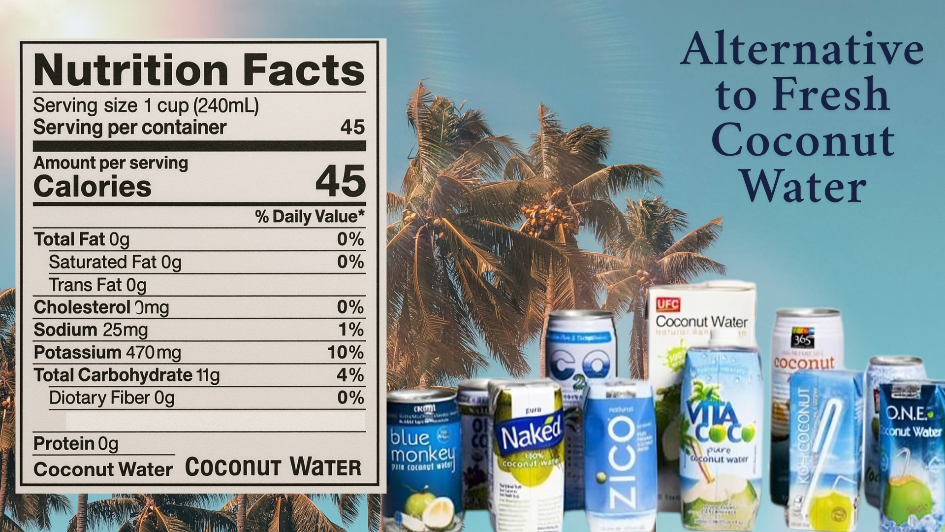 7 Amazing Health Benefits of Drinking Coconut Water Daily
