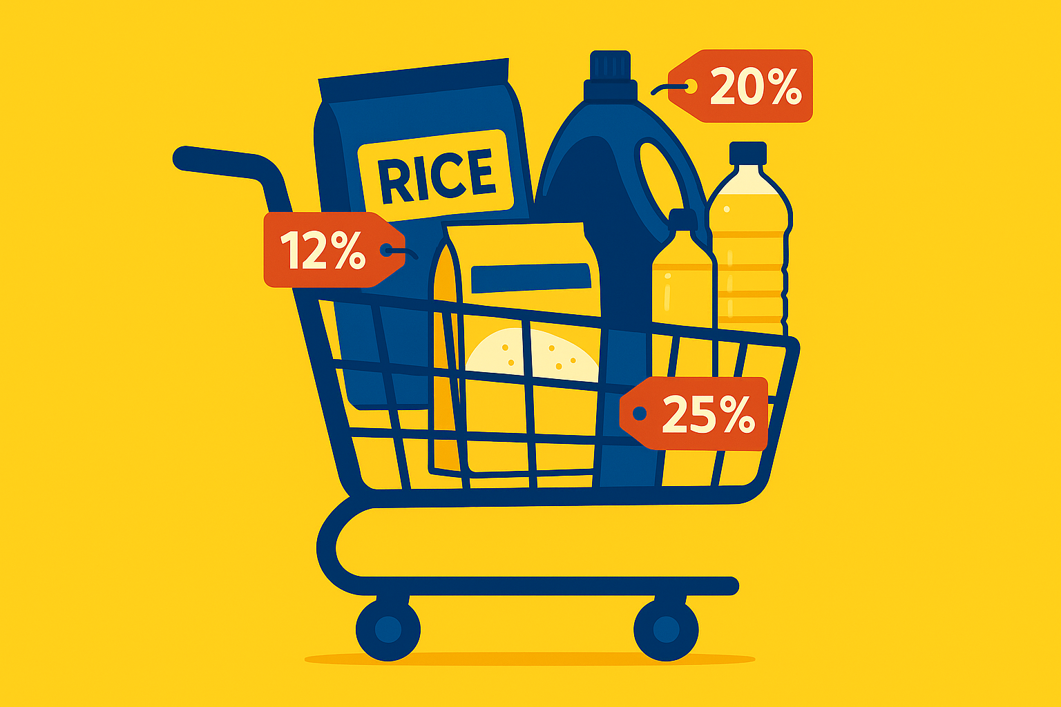 Cheap Grocery Apps Dwarka Sector 3