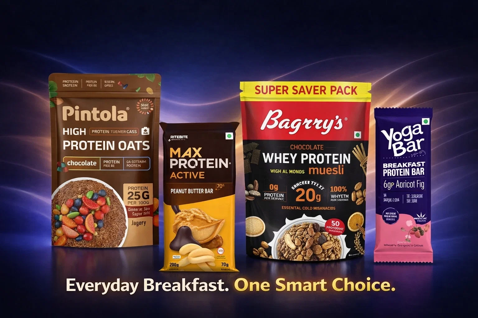 Easy Breakfast Recipes Using Granola