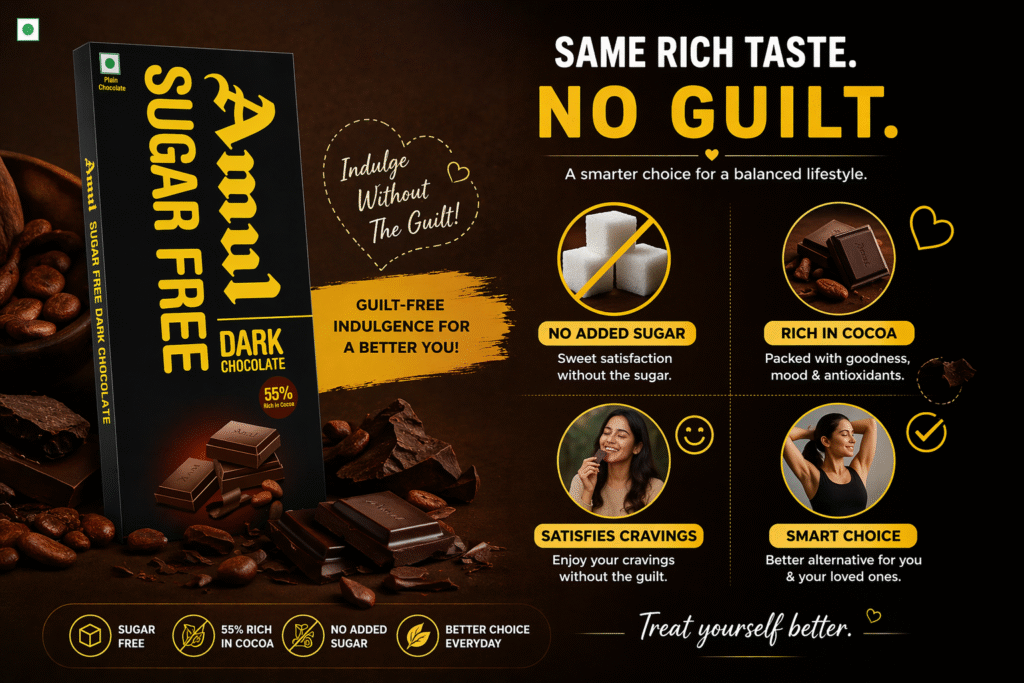 Is Amul Sugar Free Dark Chocolate a Guilt-Free Treat?