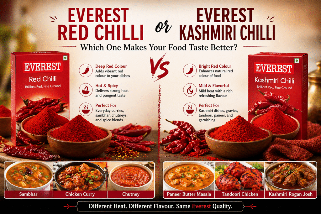 MDH Everest Red Chilli or Kashmiri Chilli—Which Tastes Better?