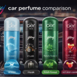 Godrej Fragrance Review