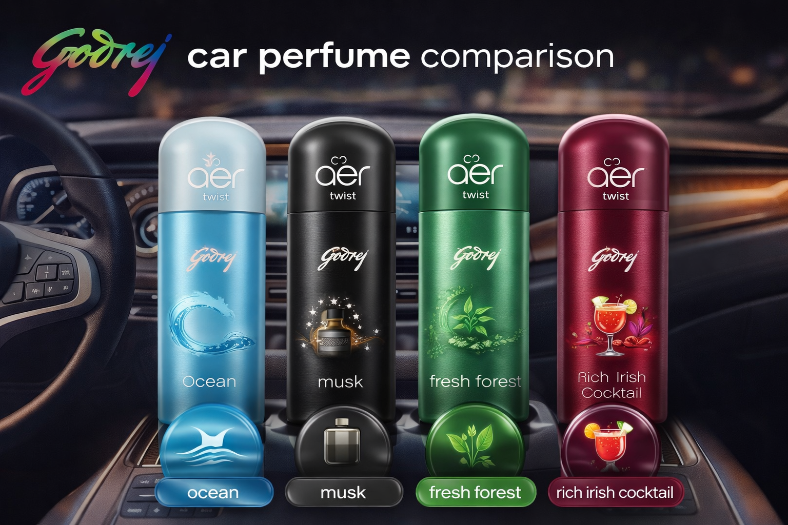 Godrej Fragrance Review