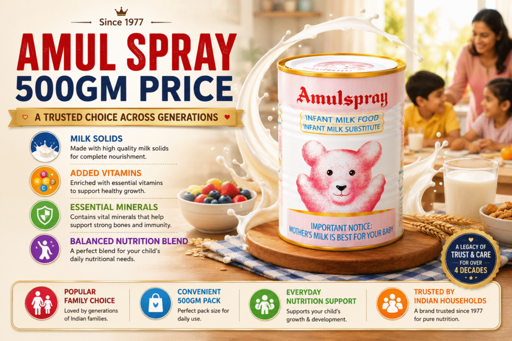 Amul Spray 500gm Price — Best Price Today & Online Deals