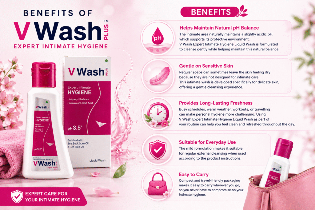 Women's intimate hygiene liquid wash