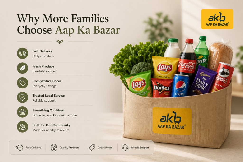Instant Grocery Delivery Chirag Delhi
