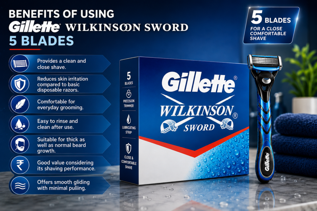 Gillete wilkinson sword blade