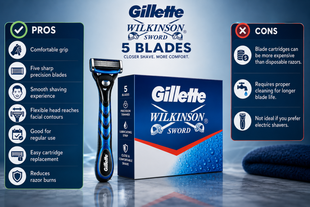 Gillette Wilkinson Sword 5 Blades: Is It Worth Buying?