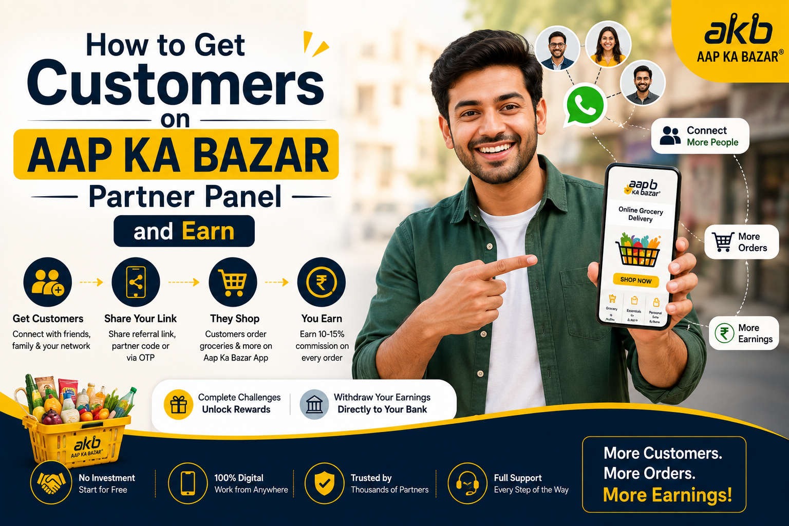 Aap Ka Bazar Partner Panel banner showing a man holding a grocery app, explaining how to get customers, share referral links, and earn commission online without investment.