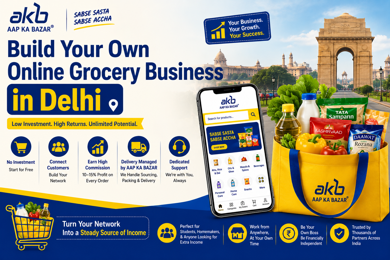 AAP KA BAZAR online grocery business in Delhi, featuring the AKB app, branded grocery bag, products, India Gate, and benefits like no investment, high commission, managed delivery, and dedicated support.
