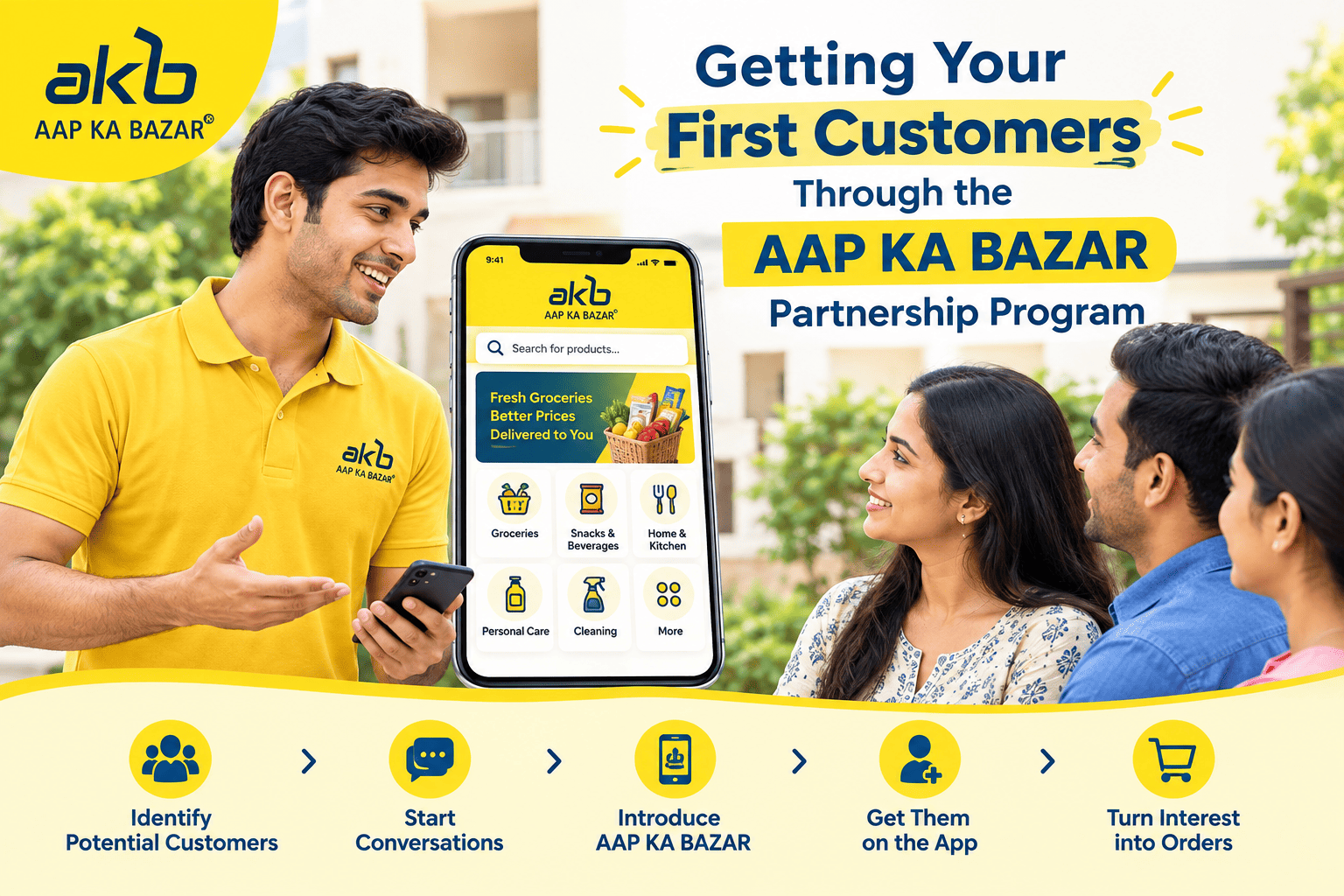 AAP KA BAZAR partnership program guide showing how to get first customers through customer outreach, app registration, and grocery orders