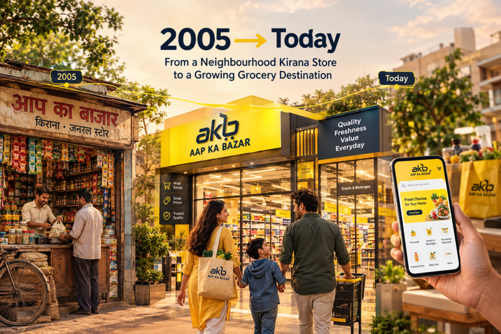 Best Grocery Store in Dwarka Sector 19 – Coming Soon! What’s Coming to Your Neighbourhood?