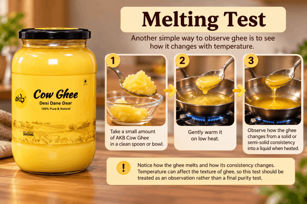 Melting Test