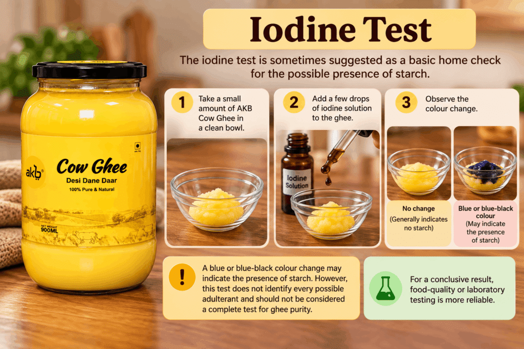 Iodine Test