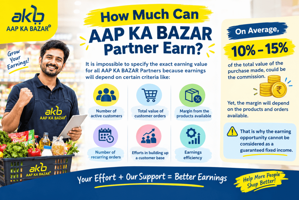 How Much Can AAP KA BAZAR Partner Earn?