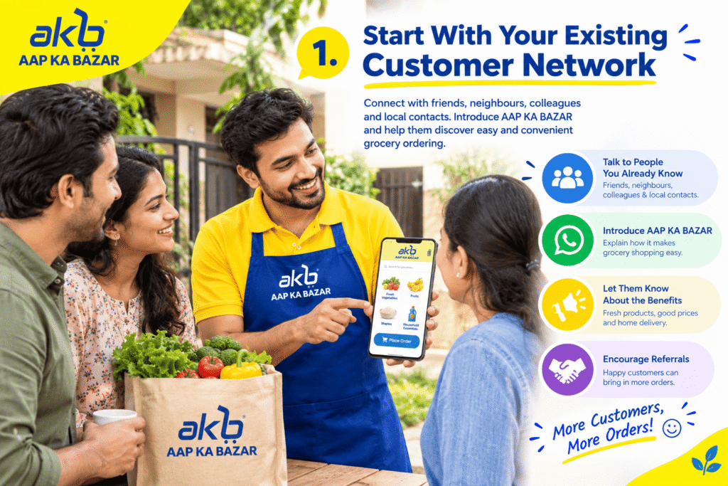1. Start With Your Existing Customer Network