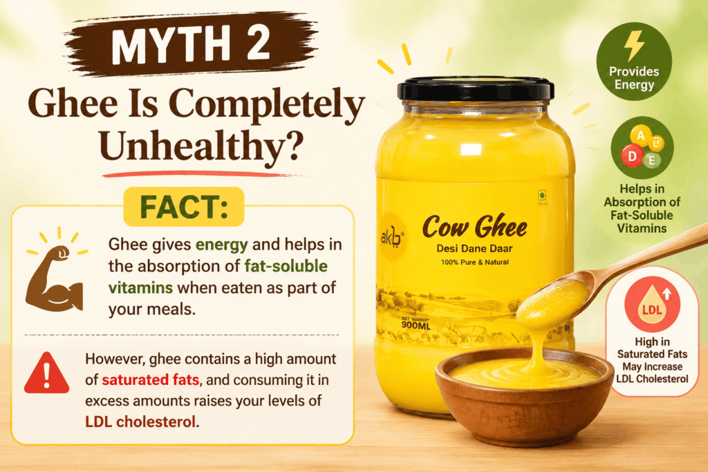 Ghee Is Completely Unhealthy