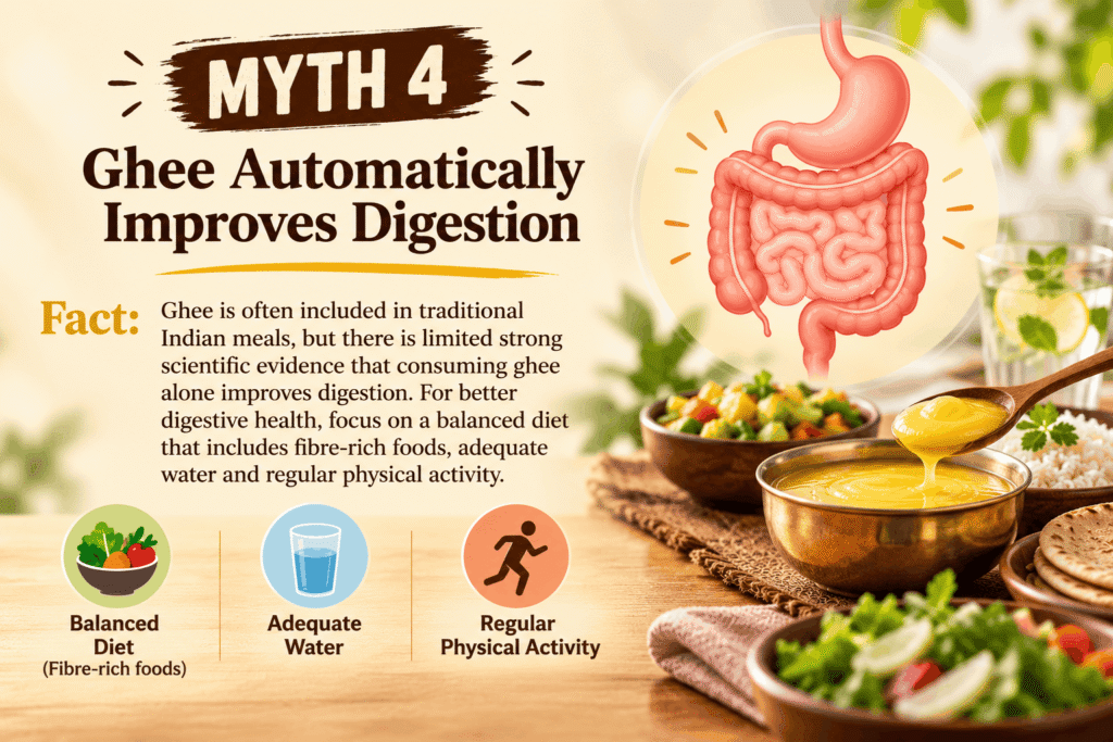 Ghee Automatically Improves Digestion