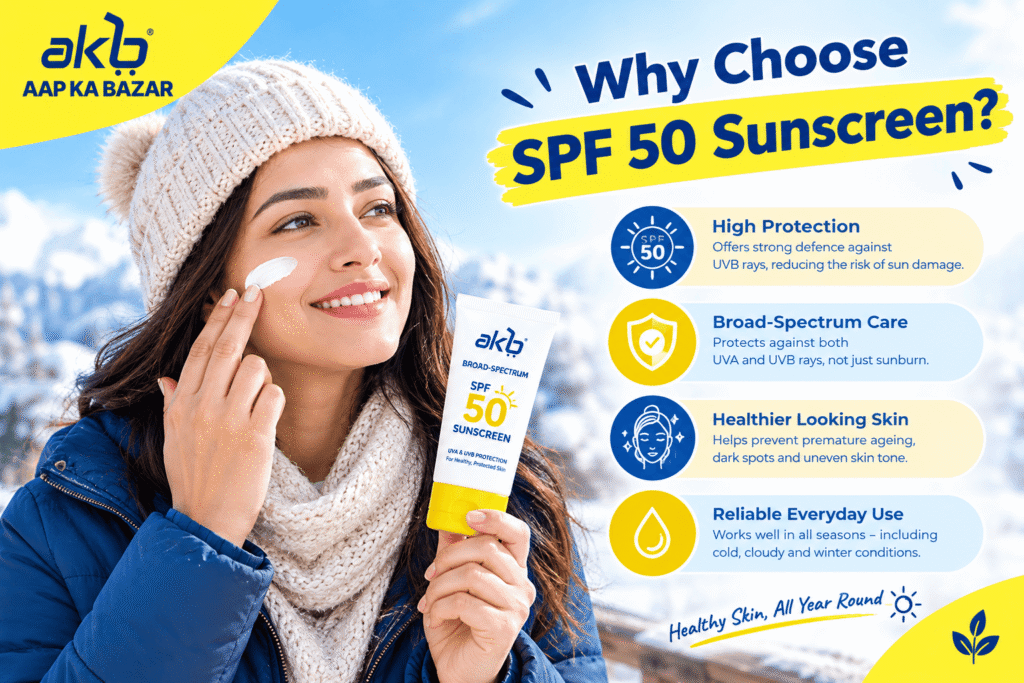 3. Why Choose SPF 50 Sunscreen?